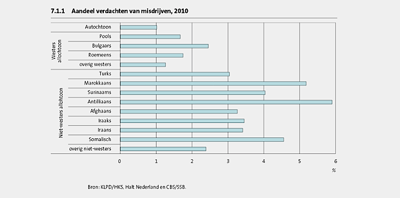 aandeelverdachtenmisdrijf