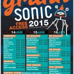 grunnsonic 2015